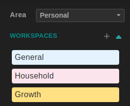 Area and workspaces example